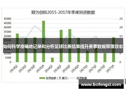 如何科学准确地记录和分析足球比赛结果提升赛事数据管理效率